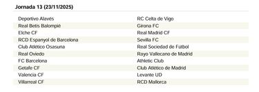 El calendario de LaLiga EA Sports 25/26 