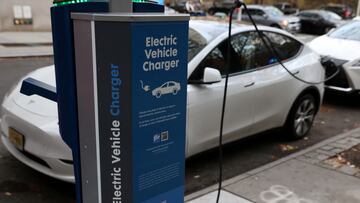 Americans’ view on electric vehicles