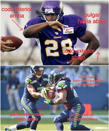 LECCIONES DE FOOTBALL: fundamentos del running back