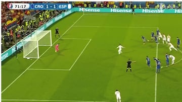La imagen que usó Collina sobre los penaltis.