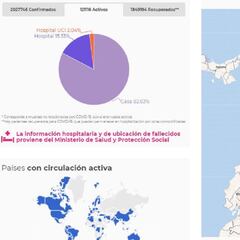 Mapa de casos y muertes por coronavirus por departamentos en Colombia: hoy, 26 de enero