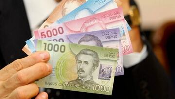 ¿Cuándo entra en vigor el nuevo Salario Mínimo en Chile?