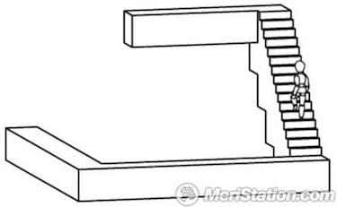 Echochrome, Impresiones