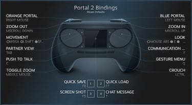 Se tarda solo una hora en implementar Steam Controller