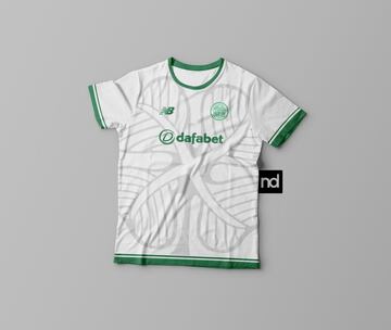 ¿Cómo serían las camisetas de los equipos si usarán los diseños de sus escudos?