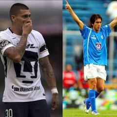 Jugadores extranjeros que cambiaron la Liga MX por Europa