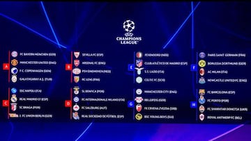 Apuestas a la Champions League 23/24: el Real Madrid, a cuota 9.0