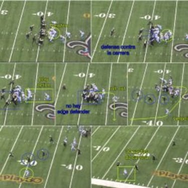 Cam Newton 2015: El año que vuela hacia el M.V.P