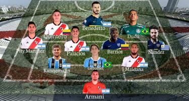Quintero y Barrios, en el once ideal de América de El País