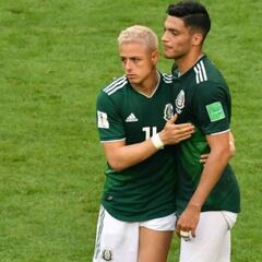 ¿Cuántos goles le faltan a Raúl Jiménez para superar a Chicharito como el máximo goleador mexicano en Premier League?