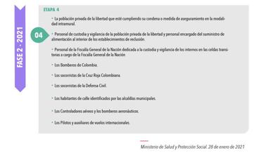 Fases de vacunación en Colombia: en qué consisten, cuántas son y cómo funcionarán