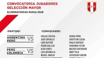 Gareca entrega la lista con la que Perú sueña con llegar a Rusia