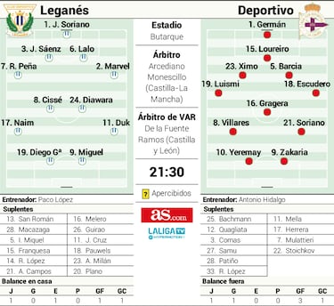 Sin el mercado en los talones