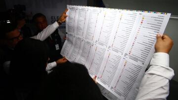 Elecciones Generales Perú: ¿cómo votar en España y cuáles son los plazos de voto?