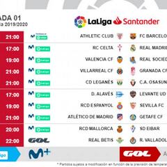 Tebas pone el primer partido del Madrid un 17-A a las 17:00