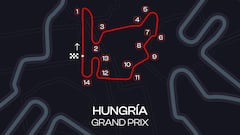 GP de Hungría de F1: TV, horarios y dónde ver las carreras en Hungaroring en directo online