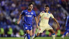 Cruz Azul vs América: Alineaciones confirmadas de América para el Clásico Joven del Apertura 2024