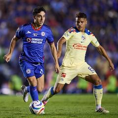 Cruz Azul vs América: Alineaciones confirmadas de América para el Clásico Joven del Apertura 2024