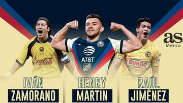 Henry Martín supera a Raúl Jiménez e Iván Zamorano como goleadores del América