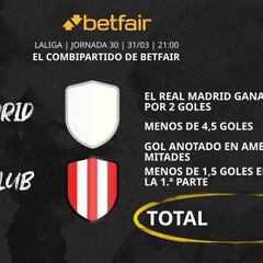 Real Madrid vs. Athletic Club: Combipartido de Betfair a cuota 19.0