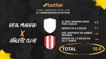 Real Madrid vs. Athletic Club: Combipartido de Betfair a cuota 19.0