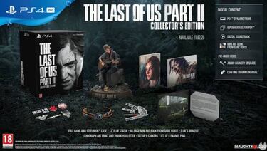 The Last of Us Parte 2 dónde comprar el juego, precio y ediciones