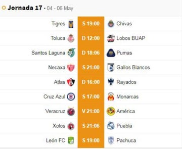 Fechas y horarios de la jornada 17 del Clausura 2019 de la Liga MX