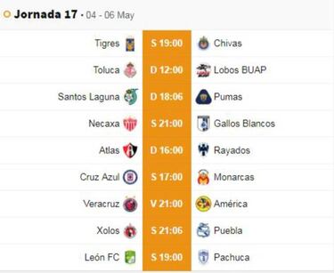Fechas y horarios de la jornada 17 del Clausura 2019 de la Liga MX