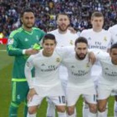 1x1 del Madrid: Danilo mejoró, pero falló el centro del campo