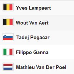 Etapa 1 del Tour de Francia: así queda la clasificación general