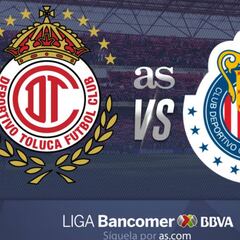 Toluca vs Chivas (1-1): Resumen del partido y goles