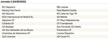 La Primera RFEF, jornada a jornada