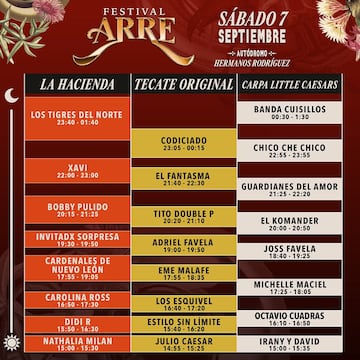 Festival Arre horarios Sábado 7 de septiembre