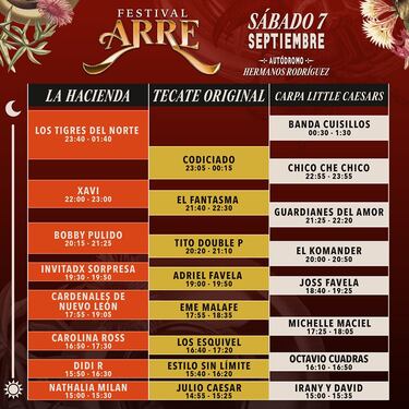 Festival Arre 2024: qué estaciones de Metro están cerradas, rutas alternas y cómo llegar