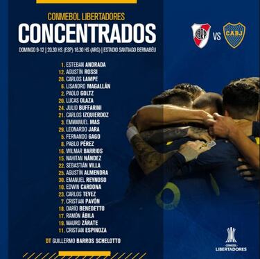 Barros Schelotto concentra a todos para viajar a Madrid