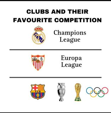 Los mejores memes de la Supercopa