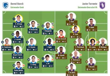 Daniel Muñoz se destaca en Genk antes de Eliminatorias