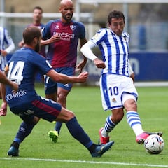 Jugar contra Oyarzabal no deja consecuencias en el Huesca