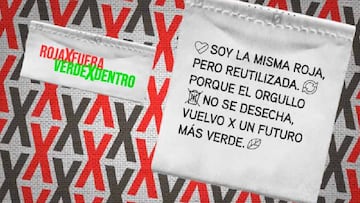 ARAUCO y La Roja se unen para lanzar “Roja por fuera, Verde por dentro”