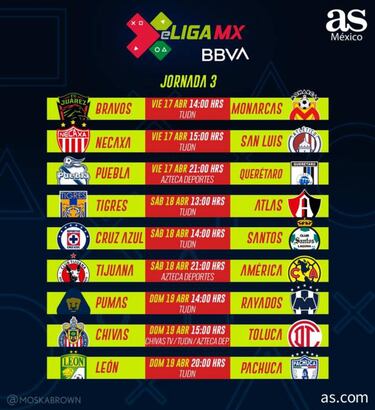 Fechas y horarios de la jornada 3 de la eLiga MX