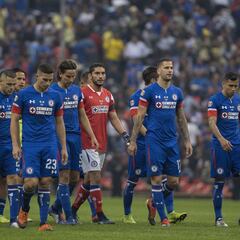 Así está el panorama de Cruz Azul a un año de perder la final