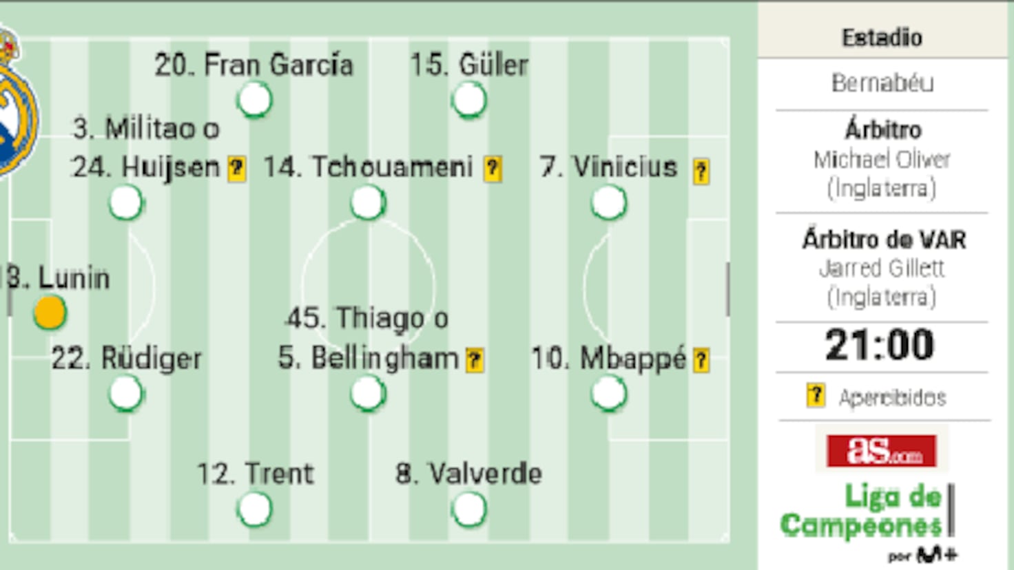 Imagem da notícia - Diario AS