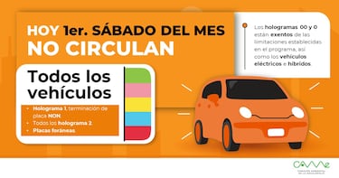 ¿Hay Doble Hoy No Circula para el 1 de junio de 2024?: autos y placas que descansan en Cdmx y Edomex 