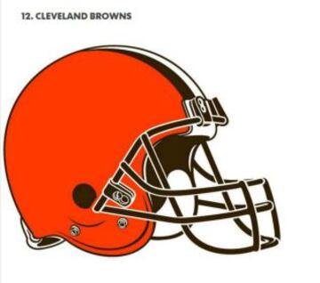 Conoce el mejor y el peor logotipo de toda la NFL