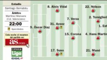 Una jornada que es propicia para poder ganar más de tres puntos