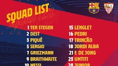 Pedri makes Barça cup squad but Araújo ruled out