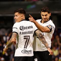 América no puede contra las peores nóminas de la Liga MX