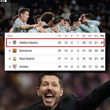 El Madrid, Barça y Guardiola, protagonistas de los memes de la jornada