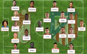 Posibles onces del Granada vs Atlético, partido de la jornada 27 LaLiga Santander