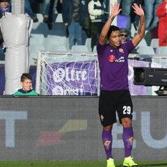 Fiorentina confia en la marca de Muriel ante Roma para Copa